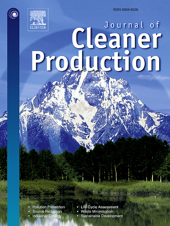 Journal of Cleaner Production cover
