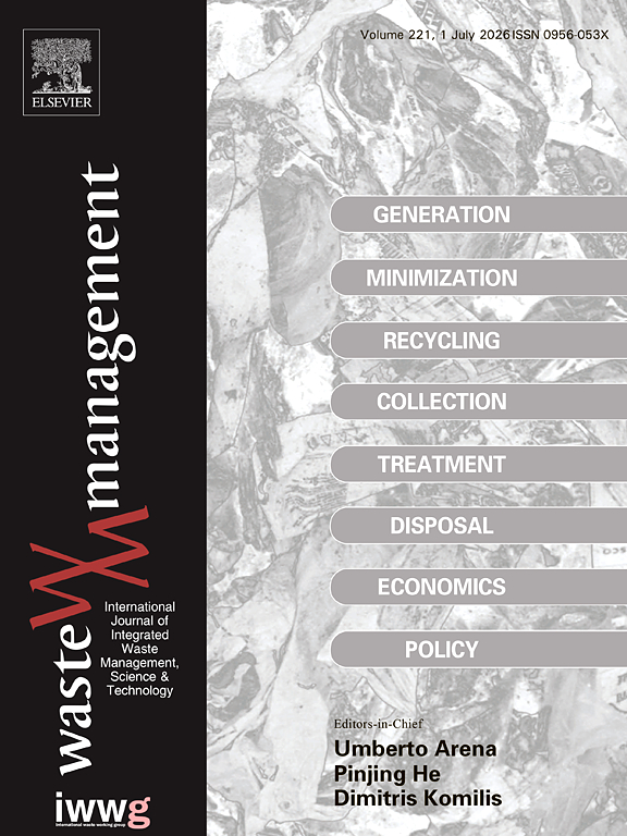 Waste Management journal cover